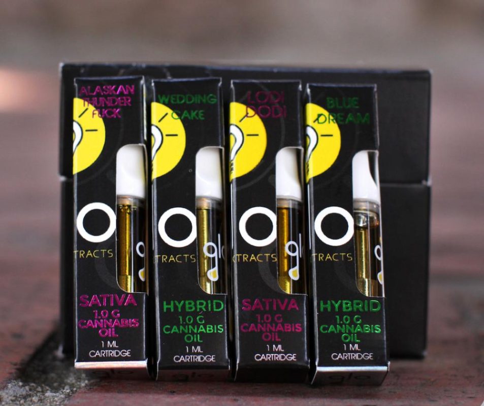 Buy Glo Extracts Greece